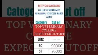 TOP VETERINARY COLLEGE CUTOFF COLLEGE OF VETERINARY BIKANER EXPECTED CUTOFF 2021