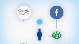 Adharp : One Tool For Multiple Ad Networks
