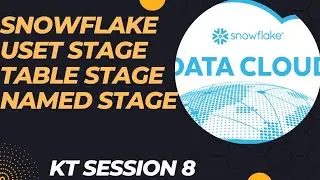 snowflake named stage