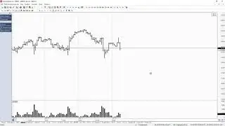 Обзор фьючерса на нефть BRENT 22 октября 2021 года