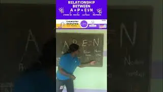 Relationship Between Atomic Number, Proton Number, Electron Number  and  Neutron Number