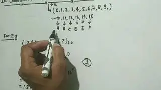 Conversion from Hexadecimal into Decimal and its fraction part
