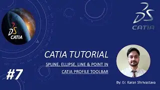 Complete Profile tool bar in CATIA