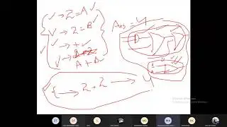 DLD LEC5 Boolean Algebra Laws and Rules