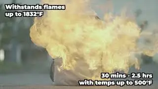 Fire test on GetxGo fire-resistant bag