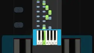 Telolet Basuri Sahur Sahur Remix #telolet #teloletbasuri #basurihorn #pianika