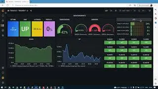 GRAFANA Monitorando RB 4011 MIKROTIK