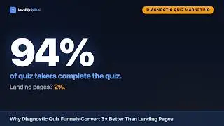 Why Diagnostic Quiz Funnels Convert 3x Better Than Landing Pages
