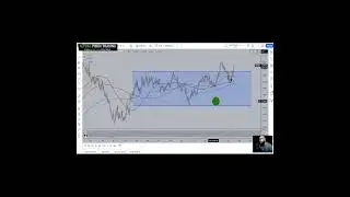 Another £1,000 banked trading Forex  #trading #forex