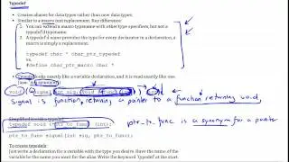Reading and Writing C Type Declarations Part 2/2