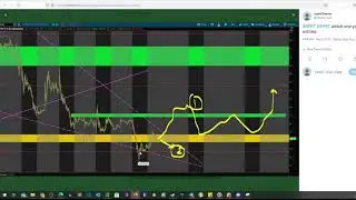 AMC SPRT BBIG SPY ABBV GME CLOV stock analysis