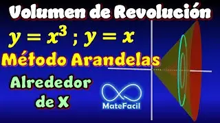 Volumen de SÓLIDO de REVOLUCIÓN (Método ARANDELAS, alrededor de X) | Ejemplo 4