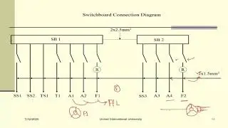 L2 - Electrical Wiring and Drafting
