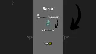 ✍️ Razor Syntax: What You Need to Know
