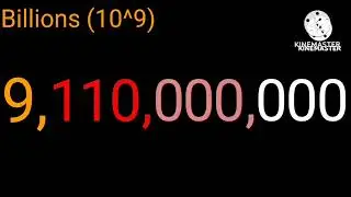 Number 0 to 1 quadrillion