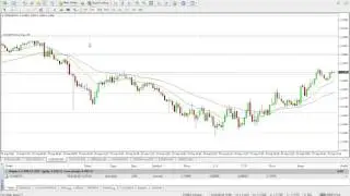 Buy Stop Order MT4 how to place