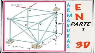 TRIDIMENSIONAL (Armor Part 1)