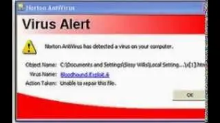 Norton AntiVirus virus alert