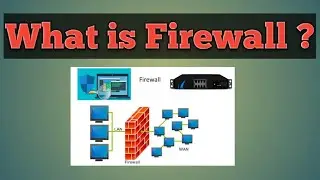 Crack the Code: How Firewalls Secure Your Computer