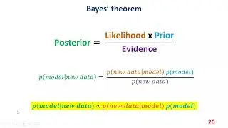 Bayesian Optimization for machine learning : PIIC - Bayes' Theorem