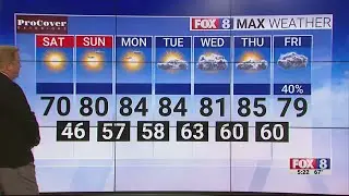 Sunny Saturday; high of 70