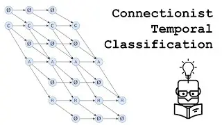 Connectionist Temporal Classification (CTC) Explained