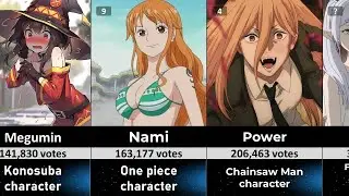 Top 15 waifus of the year 2024 by popularity