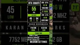 Borderlands 4 vs RTX 3060 Ti - 1080p vs 2k