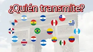 ¿Cuántas horas de transmisión de olímpicos van a ver? 👀 🏋️‍♂️🏊‍♀️🤼