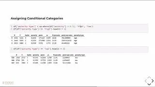 Scientific Python:  Pandas