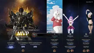 Lost ark, Echidna g1 hm , destroyer gt pov 1638 gs, 25weap