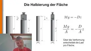 Kinematik 13: Das Elastizitätsmodul