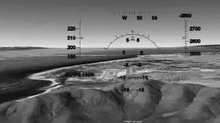 Visualizing Angle of Attack (AoA) in simulated F-16 Landing