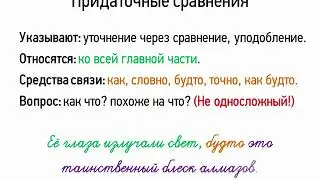 Придаточные сравнения (9 класс, видеоурок-презентация)