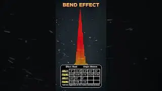 Bend Effect in Alight Motion