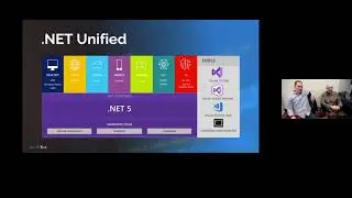 Essential .NET 5.0: The State and Future of .NET