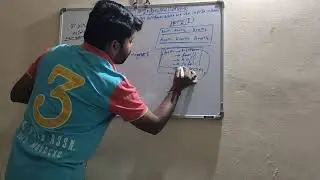 Why interface | What is an Interface | Real Time Example
