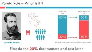 Pareto Chart in Excel - Introduction to various methods to present data