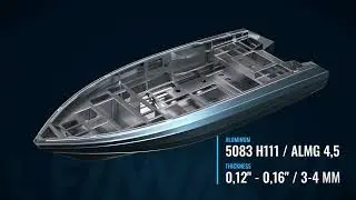 Finval 595 FishPro - Features
