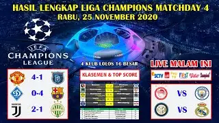 Hasil Liga Champion Tadi Malam ~ Dynamo Kyiv VS Barcelona UEFA Champions League 2020/2021