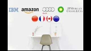 Market update - March 2018 - IBM, Amazon, Audi, BP, JP Morgan plus more