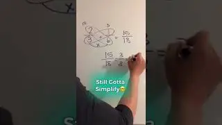 maths fast tricks