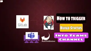 How to trigger Jenkins Build Status into Microsoft teams Channel 