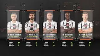 Besiktas Official Squad 2024-2025