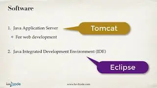 Dev Environment Overview in Hibernate - Spring Framework Tutorial