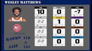 2024apr17 ⬜️#32 MATTHEWS Wesley 1986 ◄►gameplay50% (USA1-AtlantaHawks)