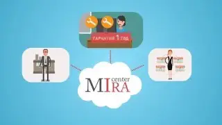 Заказать Видеоролик Для Сервиса