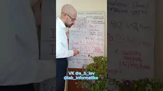 Растровое кодирование. Информационный объем видео 