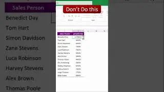 Convert number to percentage | Excel Tips and tricks | 