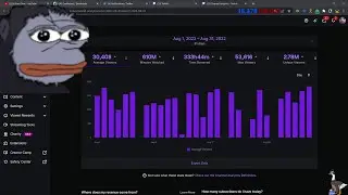 Trainwreck's Twitch Stats August 2022